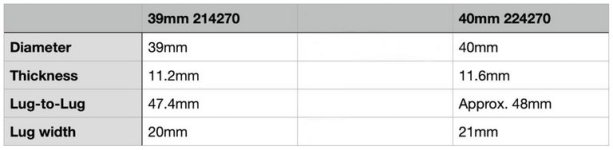 Explorer Model Comps.JPG